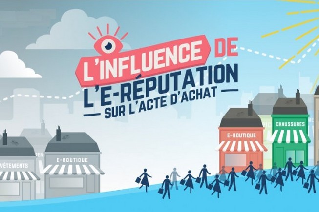 Les forums beaucoup plus consultés que les réseaux sociaux pour se forger une opinion avant d’acheter