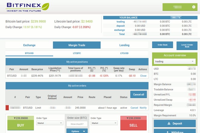 120 000 Bitcoins volés sur la plateforme d’échange Bitfinex