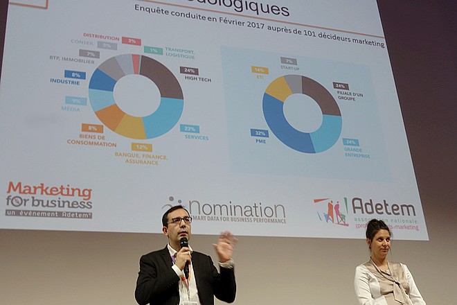 Décideurs marketing cherchent influenceurs désespérément