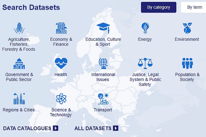 Cap Gemini chargé de développer le portail européen de données